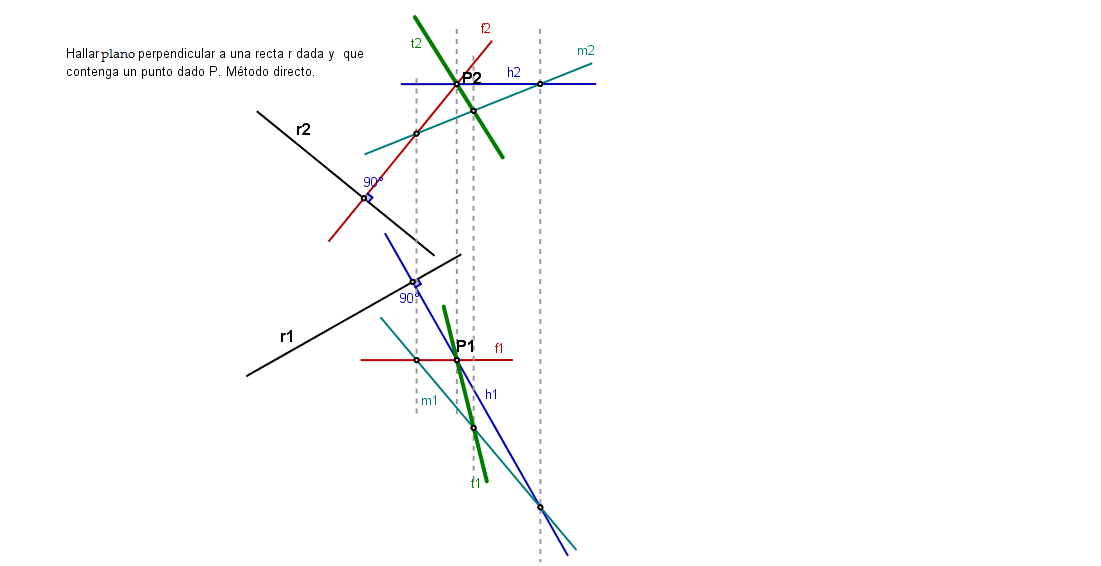 plano perpendicular a una recta y que contiene un punto dado