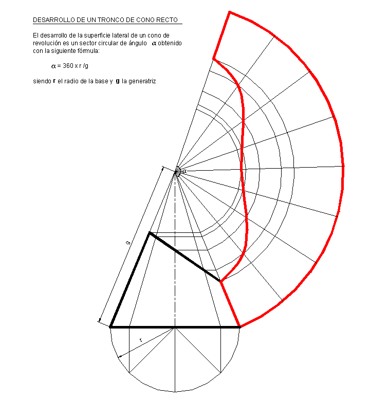DesarrolloTroncoCono.gif