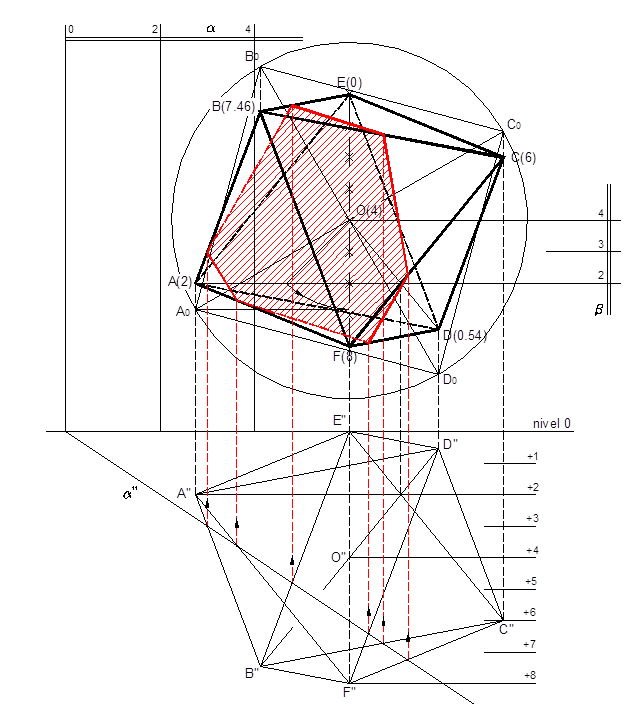 AcotadoOctaedro.gif