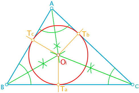 Resultado de imagen de bisectriz de un triangulo