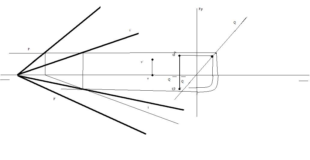 Dibujo Tecnico, 2ª parte..jpg