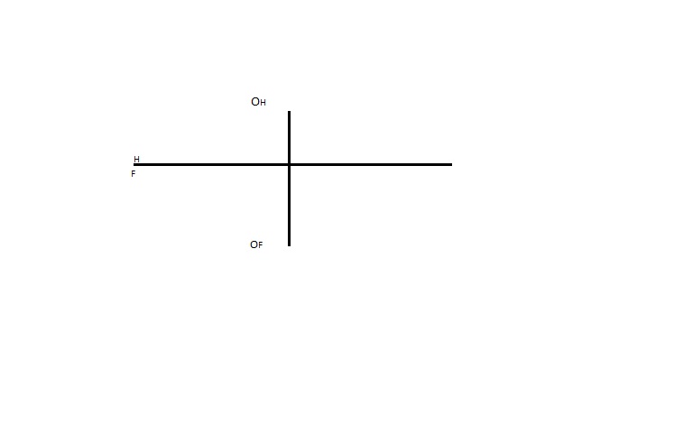 adjunto archivo con el problema.