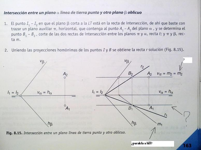 Intersección p.oblicuo con plano línea de tierra punto. ¿errores?