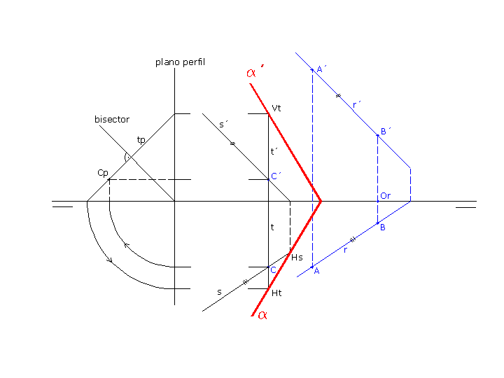 perpendicular a bisector-1.gif