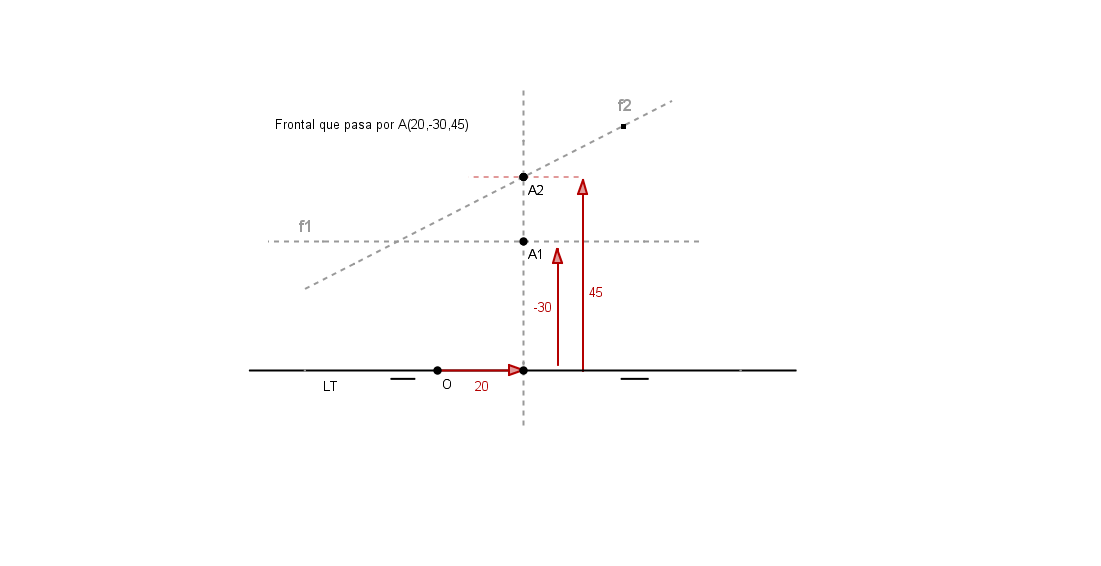 frontal que pasa por A(20,-30,45).png