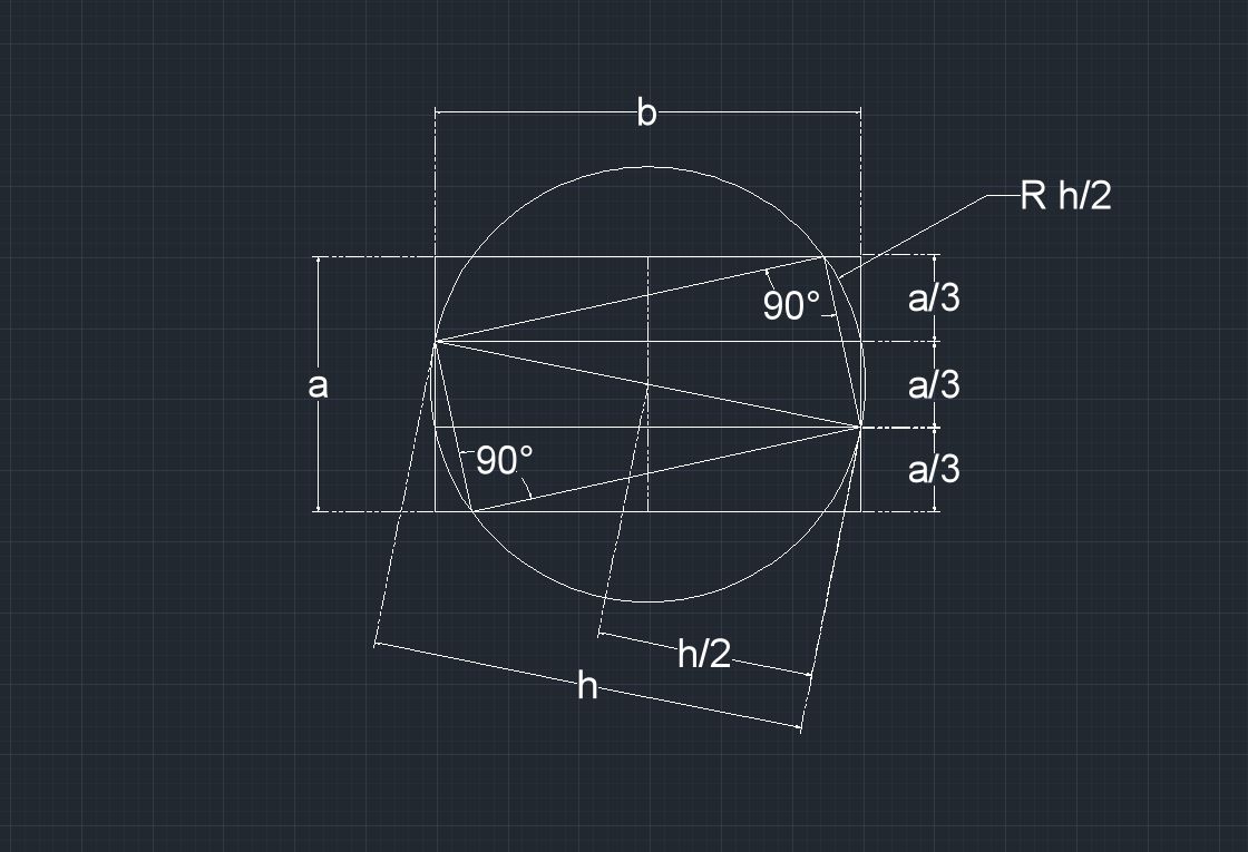 rectangulo inscrito2.jpg