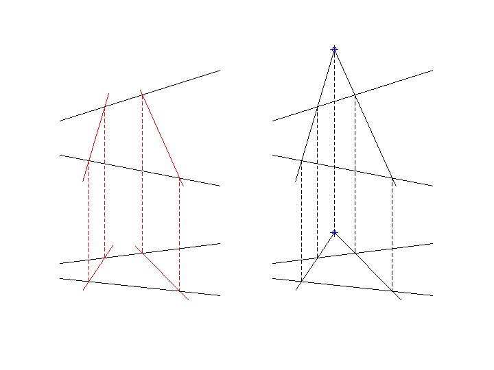 rectas que se cortan _DD.gif