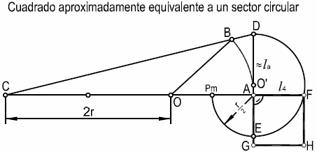 cuadrado_sectorcircular.png
