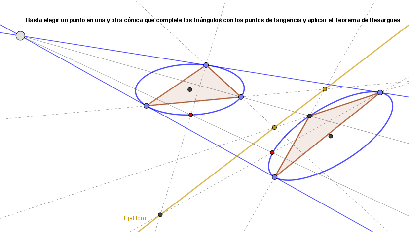 Conocidas tangentes comunes a dos cónicas, se conoce la homología que las conecta.PNG