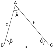 Nomenclatura de los triangulos 01
