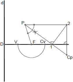 Parabola 13 construccion por arcos de circunferencia